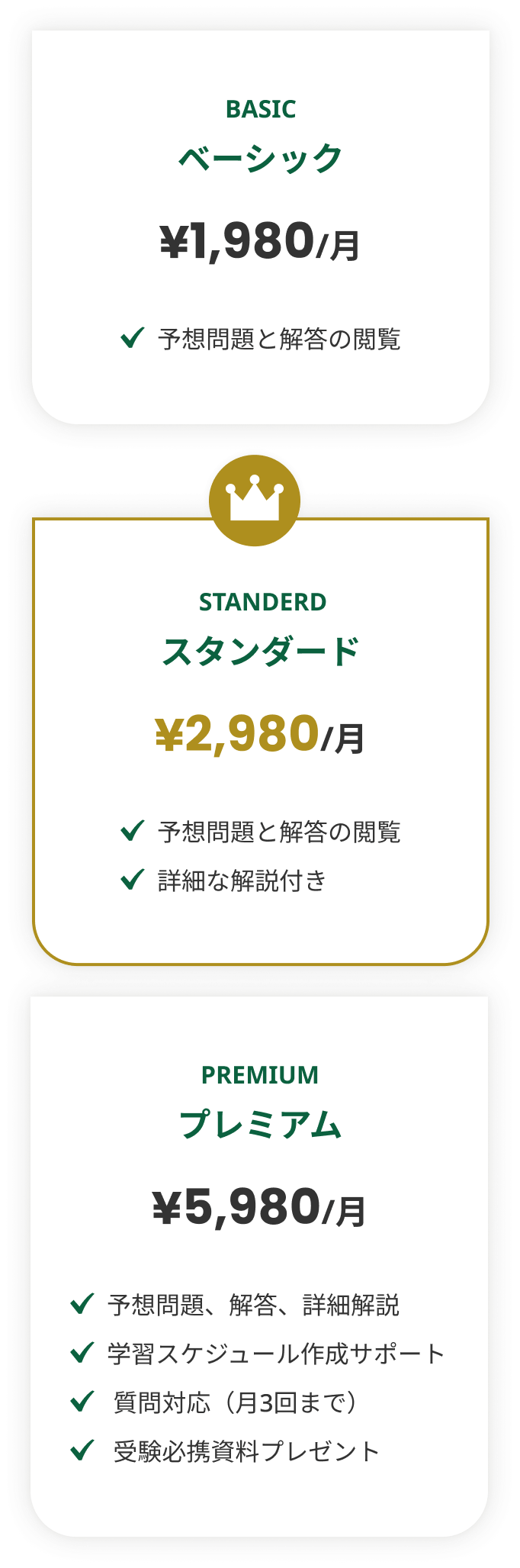 料金表