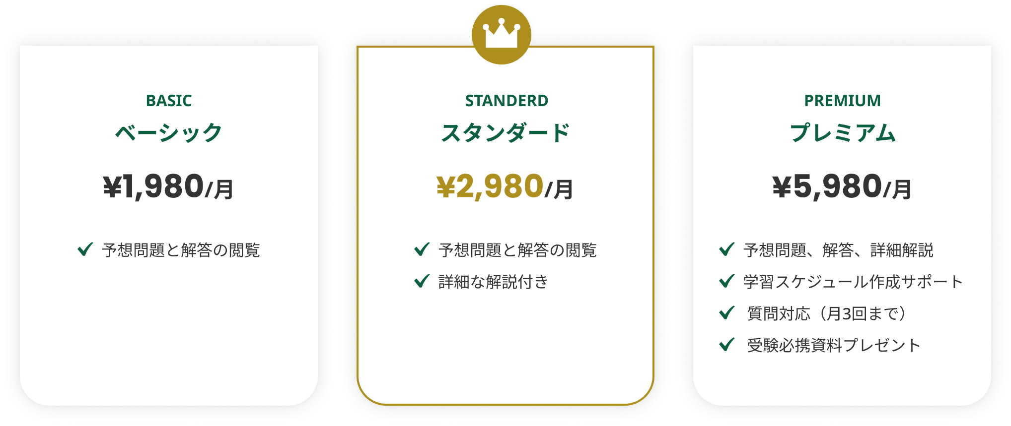 料金表